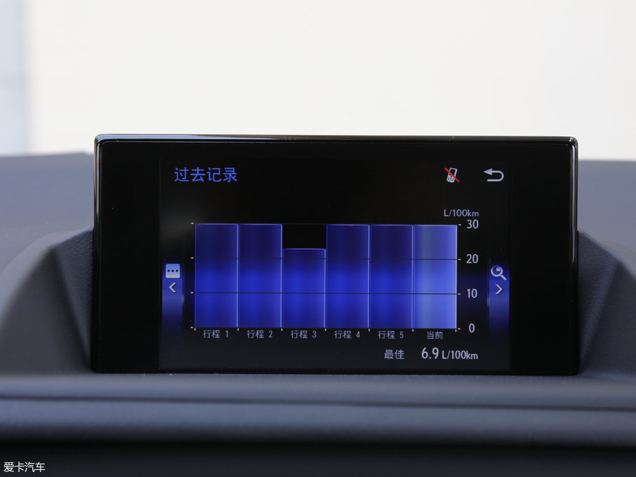 2017׿_˹CT 200h m ɫ