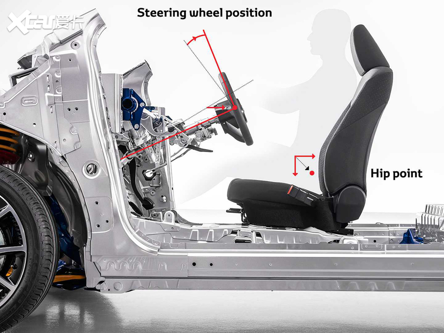 2020���S��YARiS(����) Hybrid