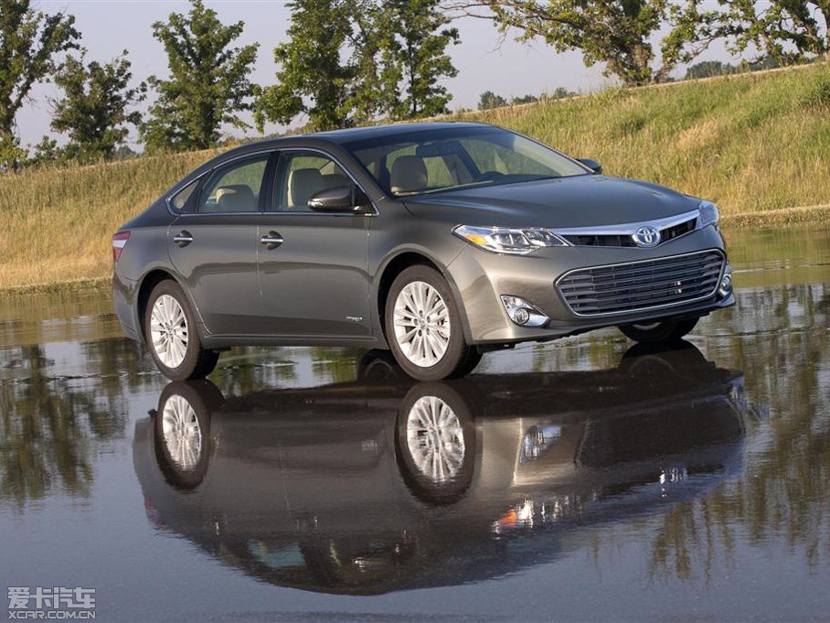 2013A(y)valon() τ(dng)