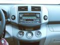 2006�����RAV4�п�̨