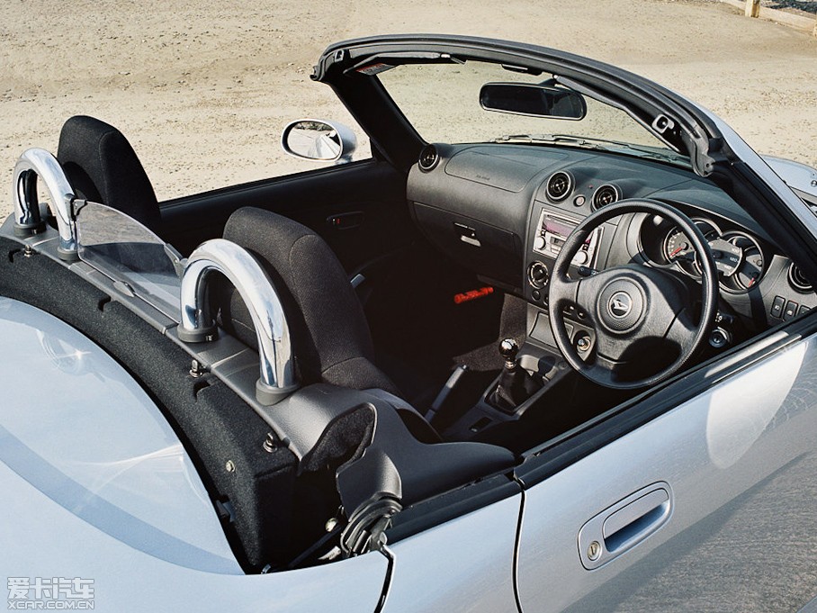2007Copen 