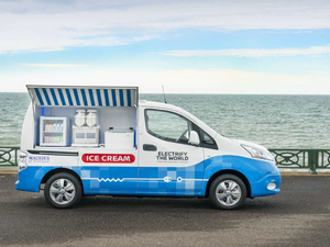 2019款Ice Cream Concept 整体外观
