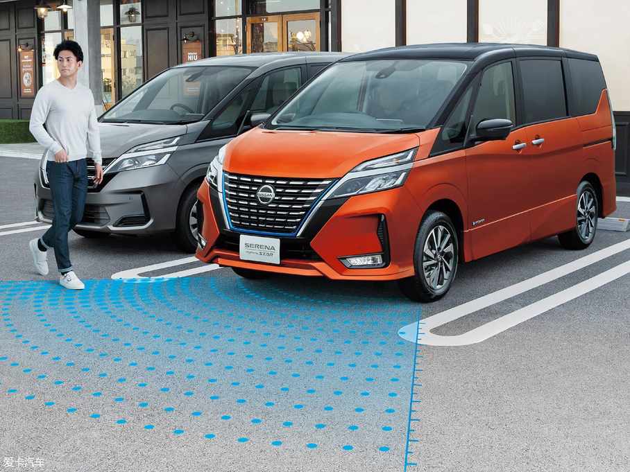 2019��Serena ������