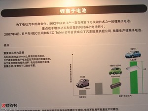 2009款日产Cube 其它