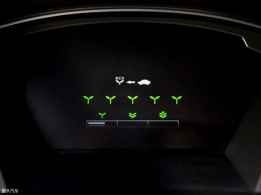 2019CR-V() Hybrid