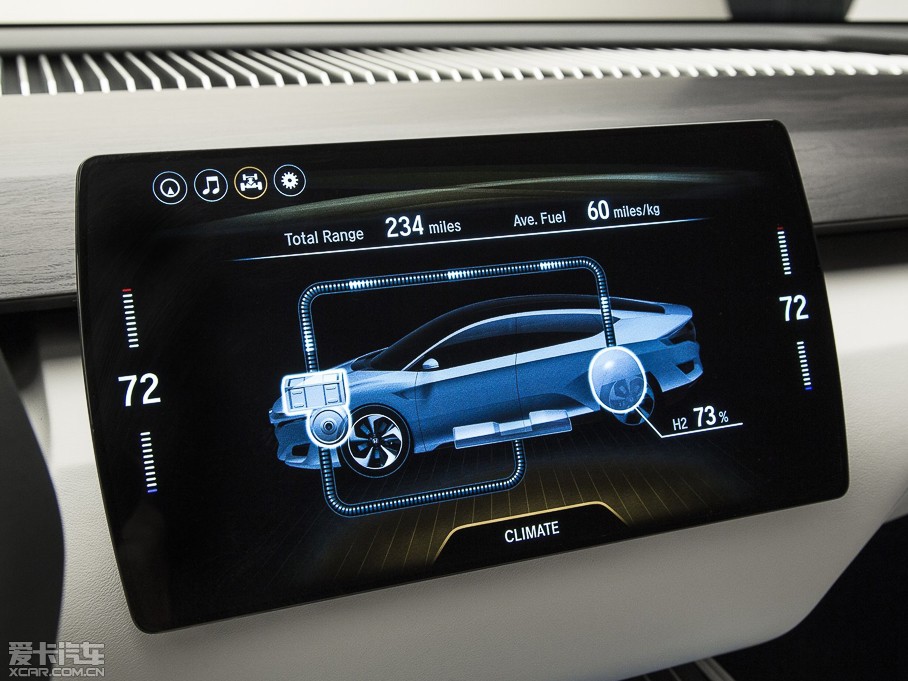 2015CLARITY Concept