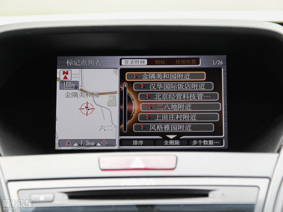 2013֎RDX(M) 3.0L Ӣ