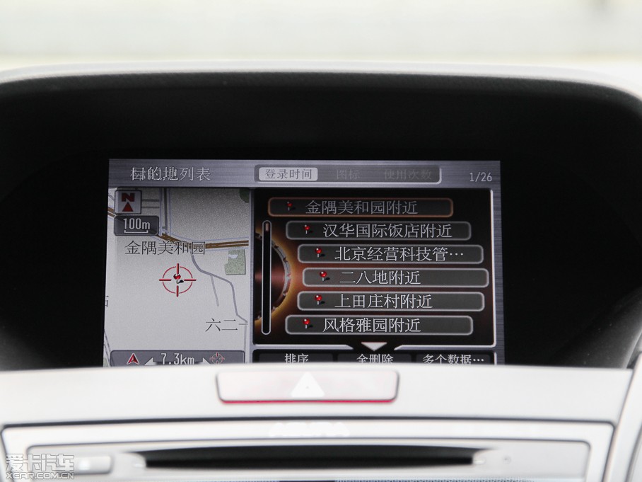 2013֎RDX(M) 3.0L Ӣ