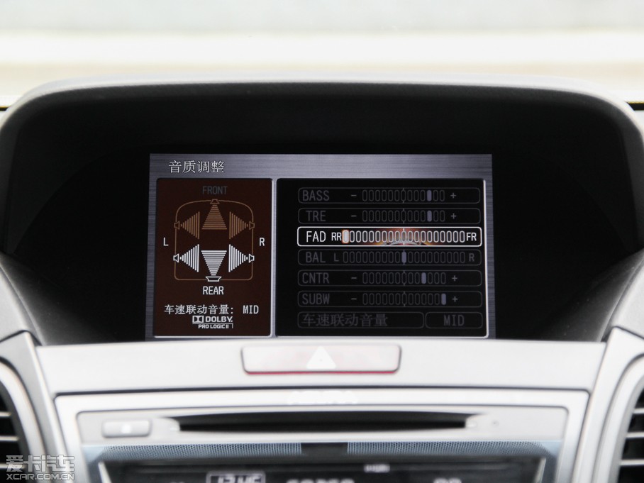 2013֎RDX(M) 3.0L Ӣ