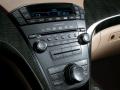2007��ک��MDX�п���