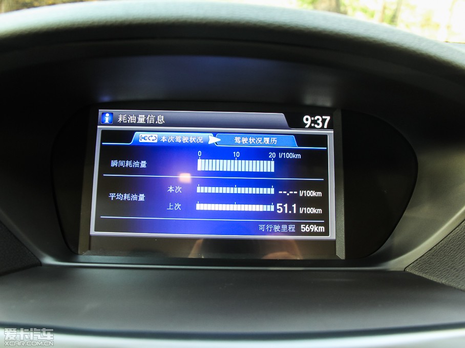 2015֎TLX(M) 3.5L SH-AWD