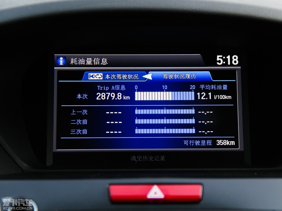 2015֎TLX(M(jn)) 2.4L A