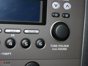 2009����S���� �п؅^(q��)