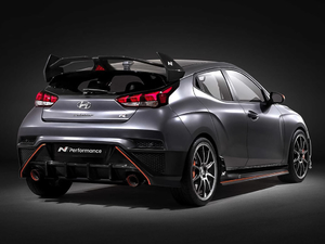 2019N Performance w^