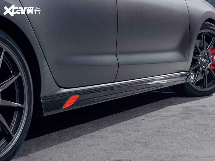 2020��i30(����) N Project C