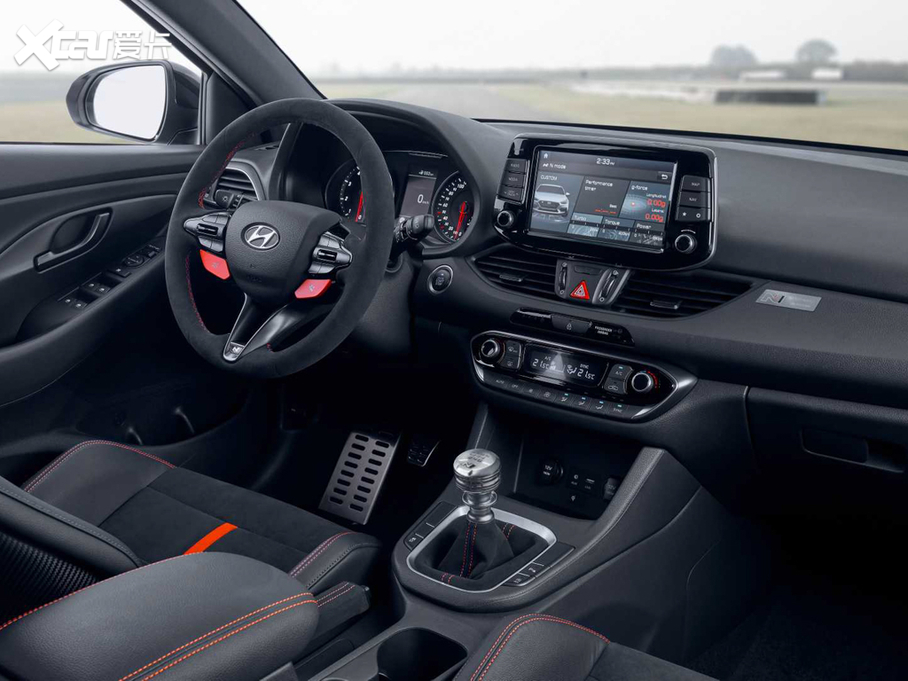 2020��i30(����) N Project C