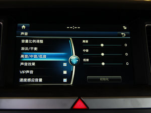 20153.0GDi RWD Ş п؅^