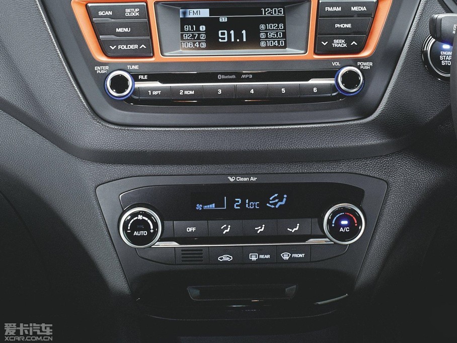 2015��i20 Active