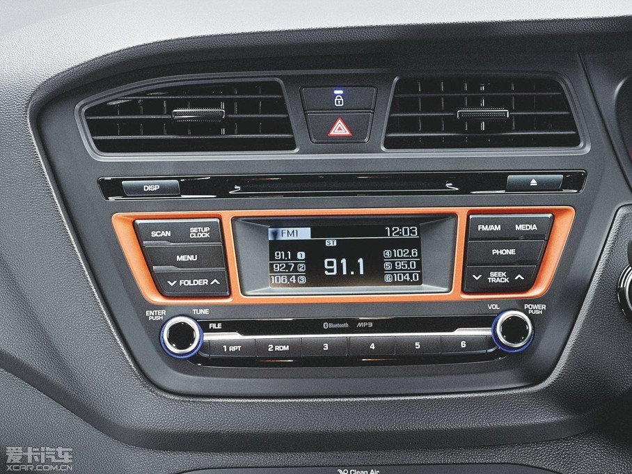 2015��i20 Active