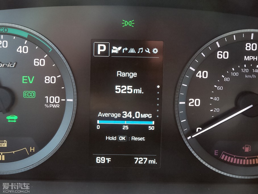 2015{Hybrid(M) Hybrid