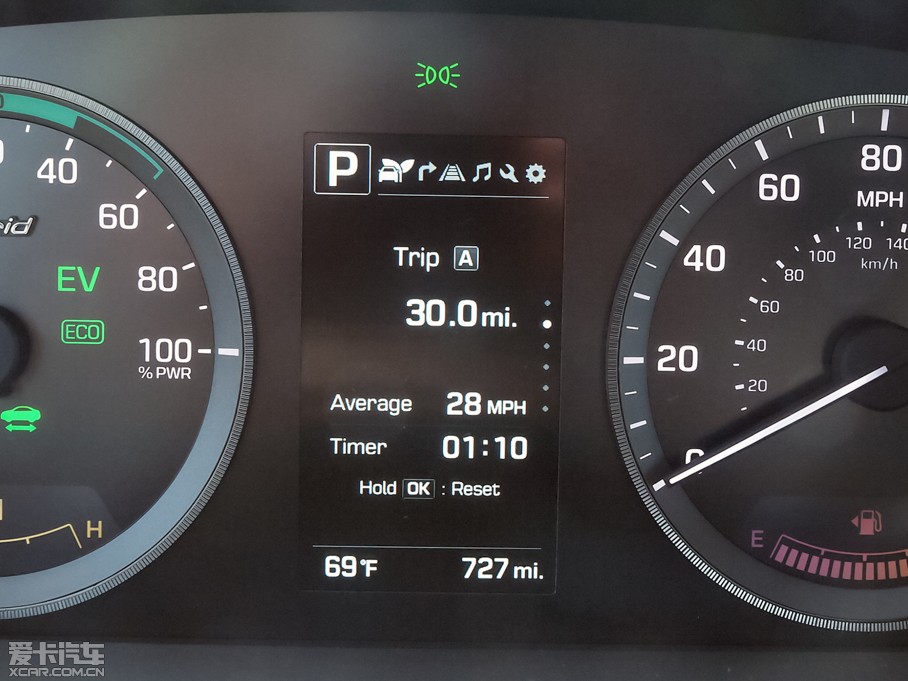 2015{Hybrid(M(jn)) Hybrid