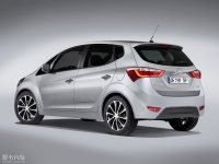 ix20