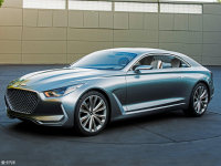 Vision Gǰ45