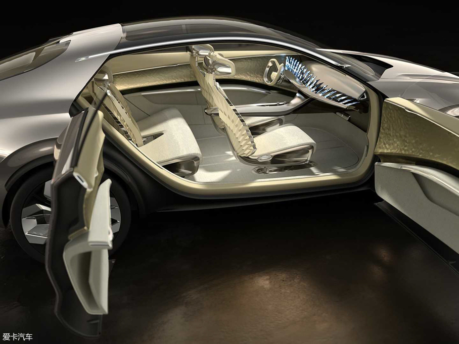 2019��Imagine By Kia �����