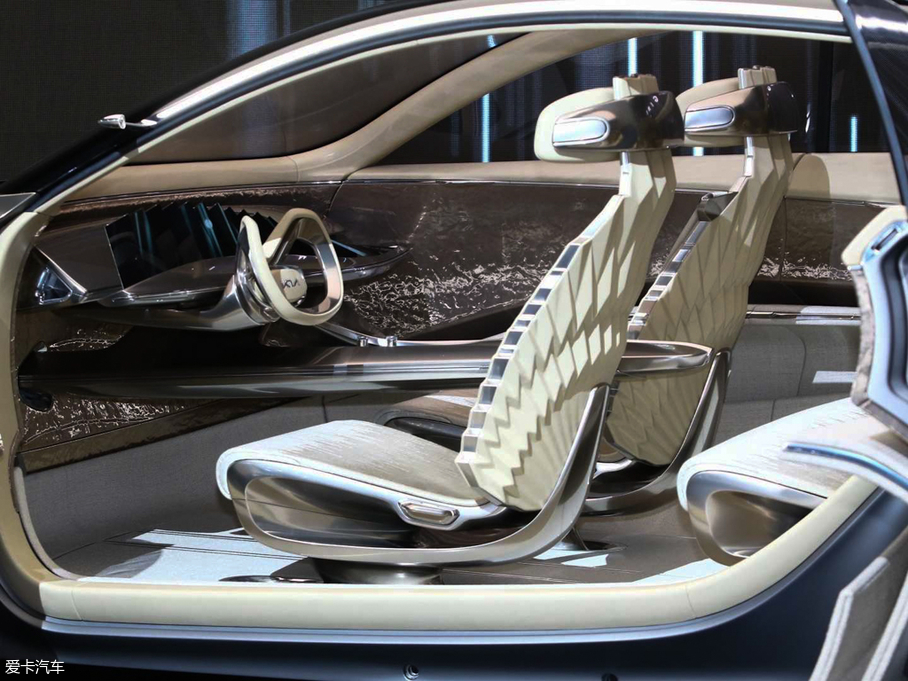 2019��Imagine By Kia �����