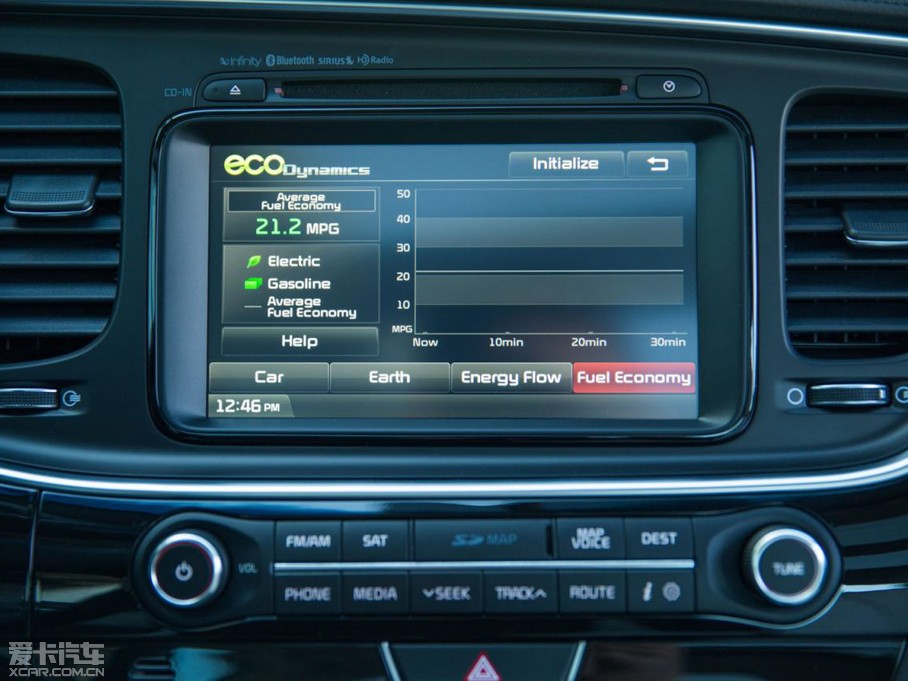 2014K5 Hybrid(M) 2.0L Hybrid Ş