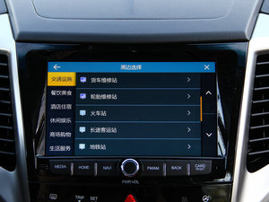 20151.6L ԄӃ(q)Ű п؅^(q)