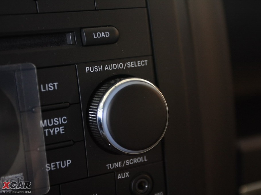 2009��ָ����(�M(j��n)��) 