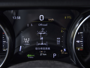 2022T 2.0T 4xe  ΞS п؅^