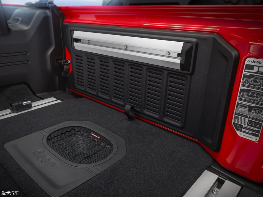 2018�����R�� Rubicon