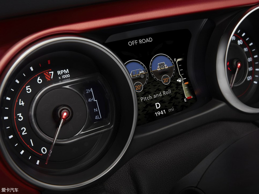 2018�����R�� Rubicon