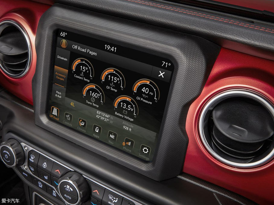 2018�����R�� Rubicon