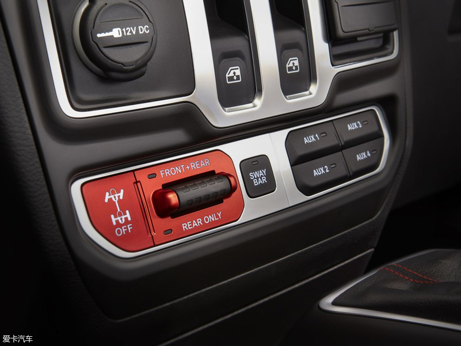 2018�����R�� Rubicon