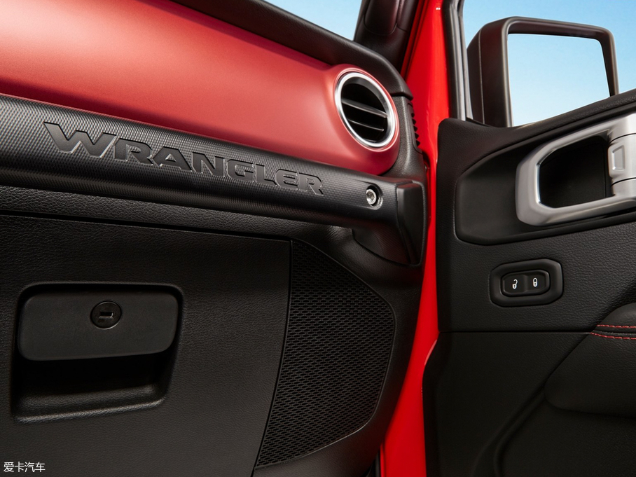 2018�����R�� Rubicon