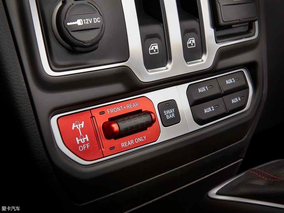 2018�����R�� Rubicon