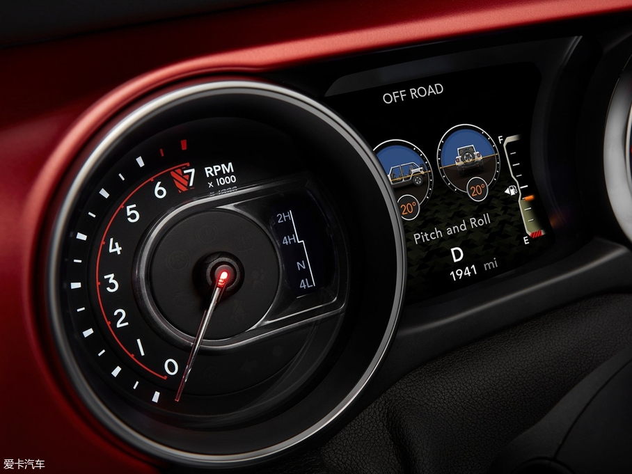 2018�����R�� Rubicon