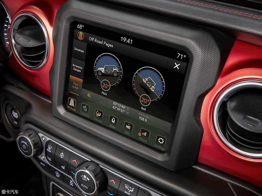 2018�����R�� Rubicon