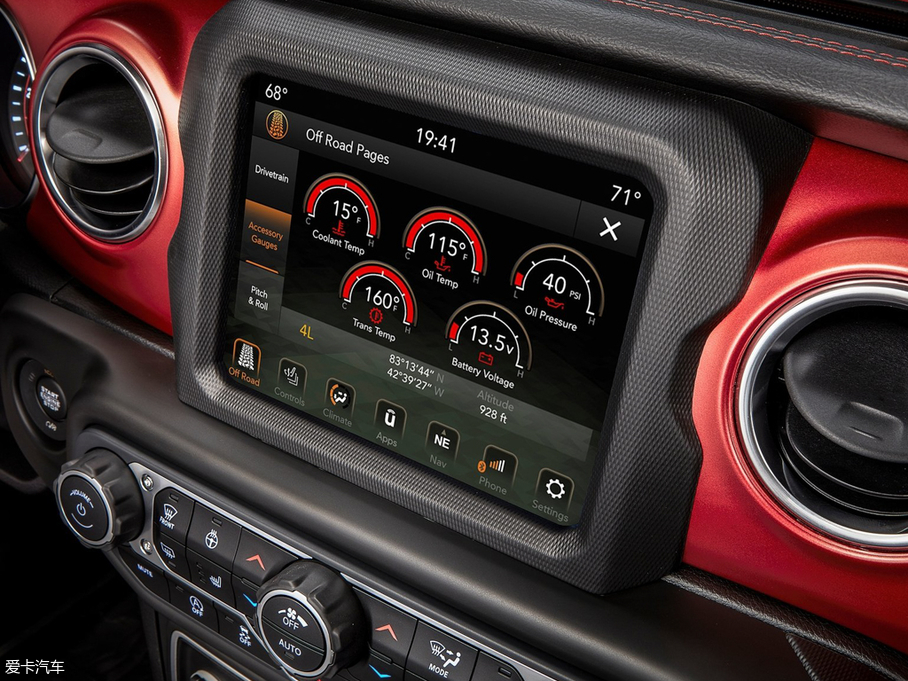 2018�����R�� Rubicon