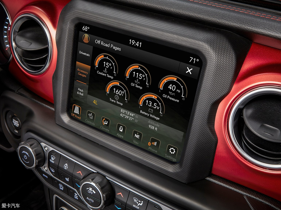 2018�����R�� Rubicon