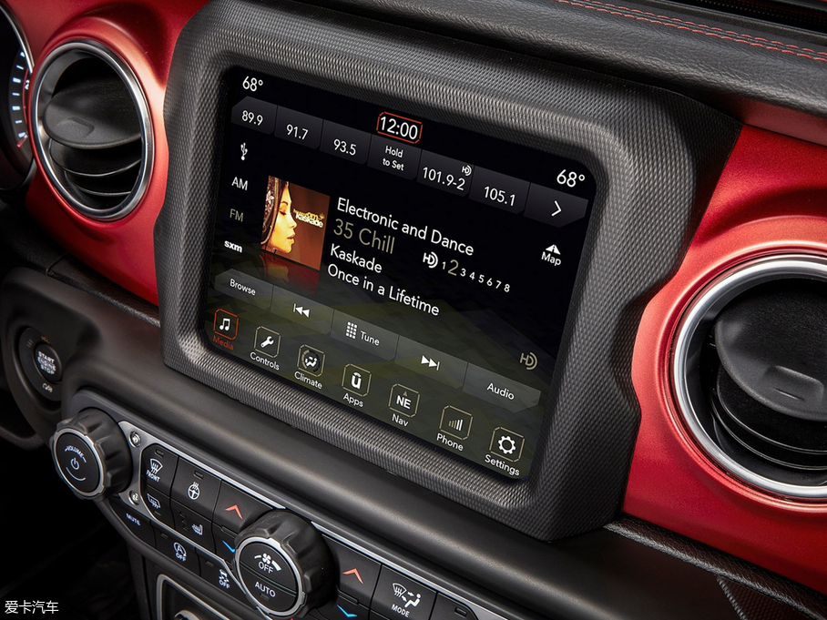 2018�����R�� Rubicon