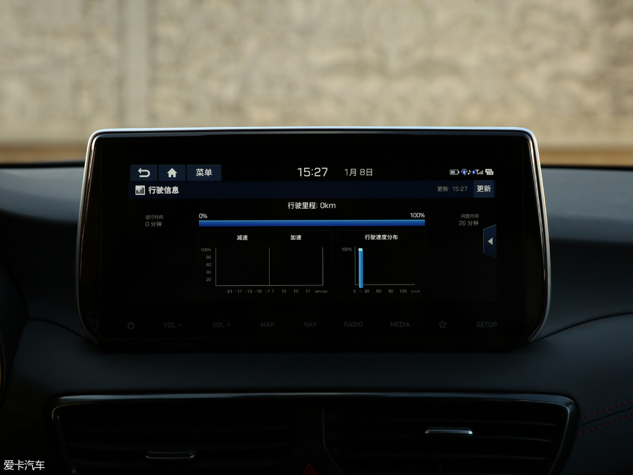 2019;L 280TGDi px(q) (gu)V