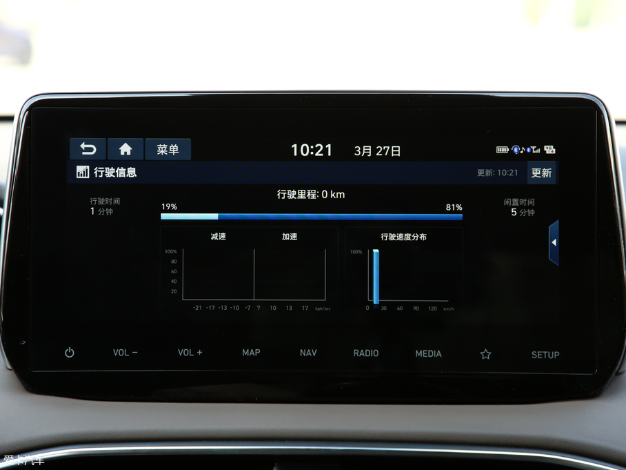 2019F_ Ĵ_ 380 TGDi TOP ԄŞ
