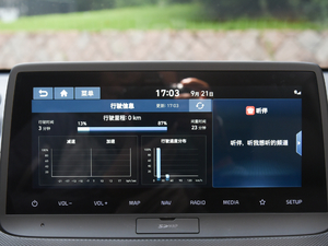 2020GLS ǽݰ п؅^(q)