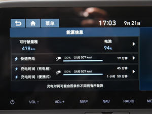 2020GLS ǽݰ п؅^(q)