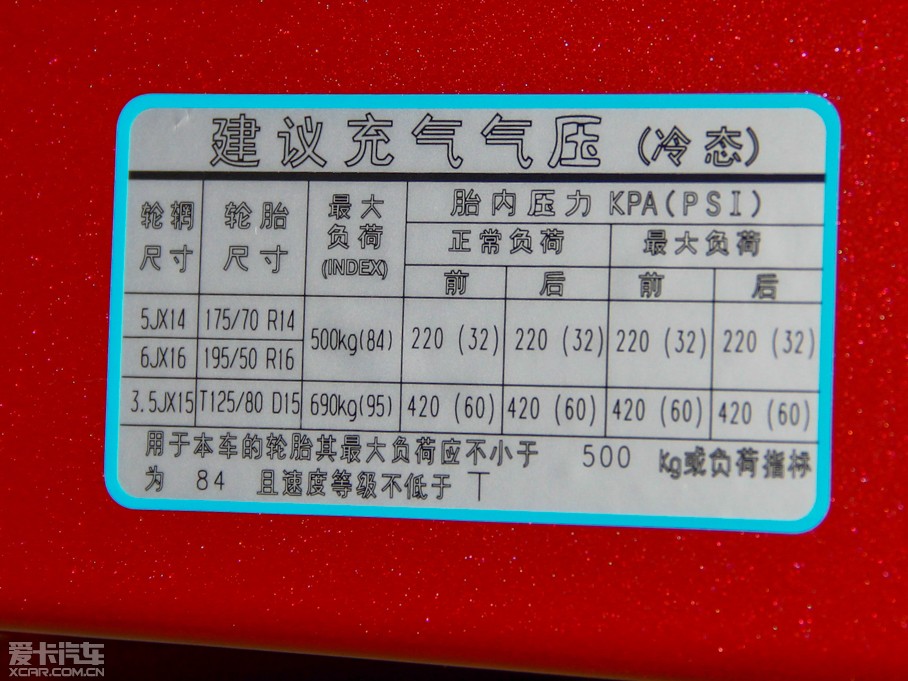 2014������ 1.4L �ք�GLX