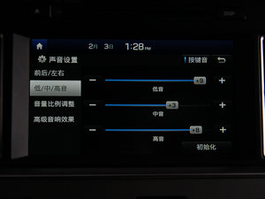 20151.6TGDi DLXF п؅^